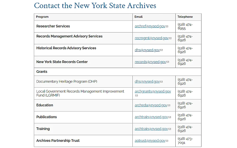 A screenshot displaying a contact for the New York State Archives showing information on the different programs such as researcher, records management advisory, history records advisory, New York State records center email address and telephone number.